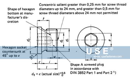 DIN 908 - Hexagon Socket Screw Plugs